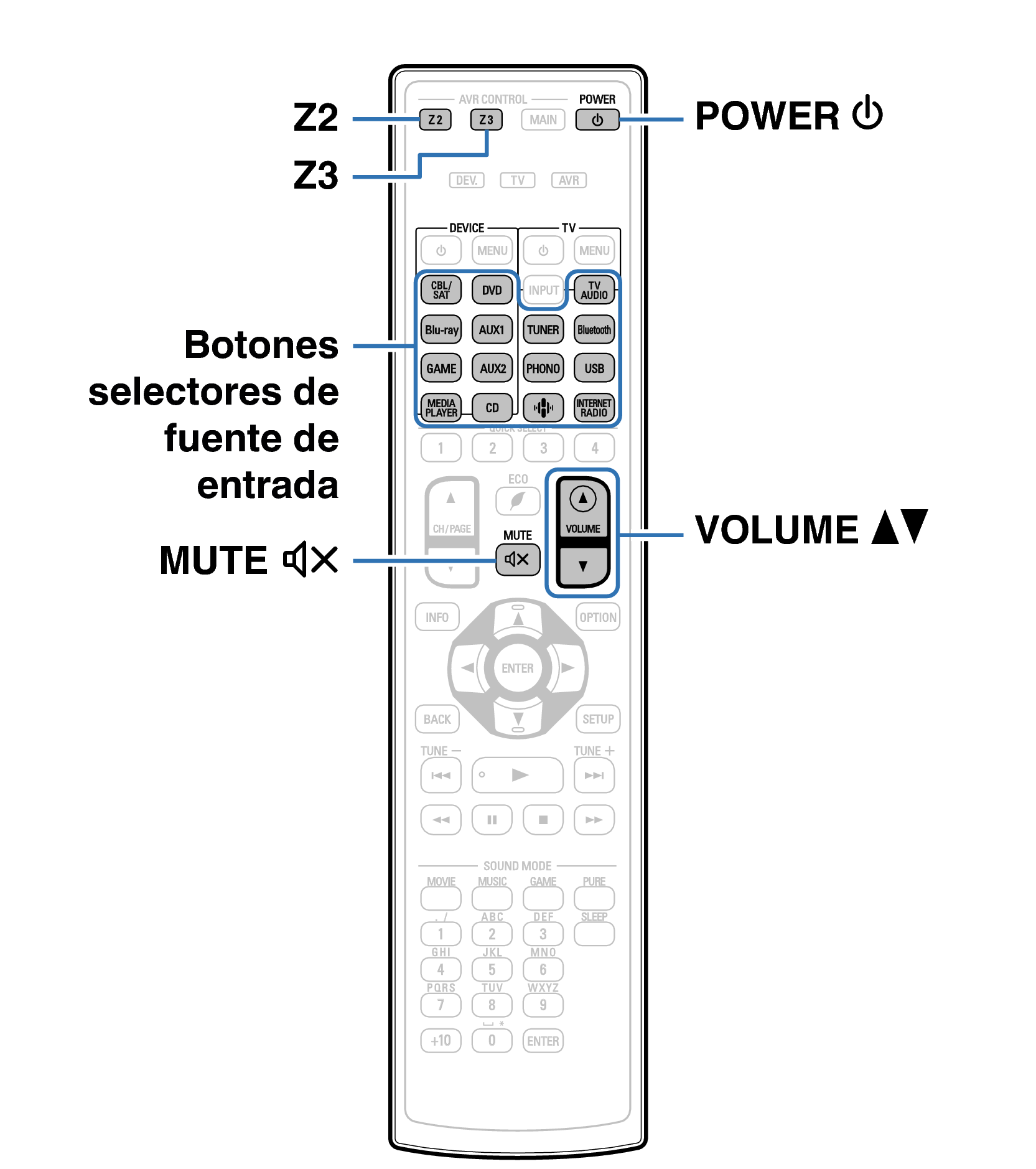 Ope ZONE RC1219